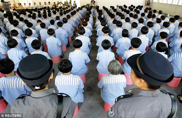 Re-Education Camps In China